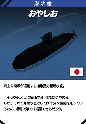 大戦略SSB｜システムソフト・ベータ