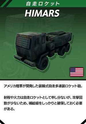 大戦略SSB｜システムソフト・ベータ