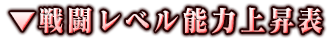 ▼戦闘レベル能力上昇表